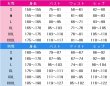 画像9: 無職転生 〜異世界行ったら本気だす〜　シルフィエット　コスプレ衣装 (9)