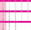 画像9: 君のことが大大大大大好きな100人の彼女　原賀胡桃　コスプレ衣装 (9)