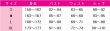 画像7: ラブライブ！サンシャイン!!　桜内梨子　Brightest Melody　コスプレ衣装 (7)