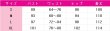 画像5: あんさんぶるスターズ！　クロススカウト・プロメッサ　紫之創　影片みか　遊木真　朱桜司　姫宮桃李　乱凪砂　コスプレ衣装 (5)