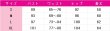 画像6: あんさんぶるスターズ！　舞踏会の衣装　衣更真緒　月永レオ　冴霧笑主　花群冬芽　コスプレ衣装 (6)