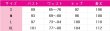 画像5: あんさんぶるスターズ！　三毛縞斑　フィーチャースカウト　斑編2　コスプレ衣装 (5)
