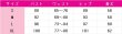 画像7: あんさんぶるスターズ！　シンケン勝負／チャンバラナイト　衣更真緒　朔間凛月　伏見弓弦　紫之創　姫宮桃李　影片みか　鳴上嵐　コスプレ衣装 (7)