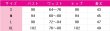 画像7: あんさんぶるスターズ！　桜河こはく　胸踊る行き先　コスプレ衣装 (7)