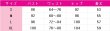 画像6: あんさんぶるスターズ！　Reverb★水平線を渡るステラマリス　深海奏汰　南雲鉄虎　守沢千秋　高峯翠　仙石忍　コスプレ衣装 (6)