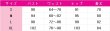 画像5: あんさんぶるスターズ！　デッドマンズ　ROCK ROAR　朔間零　蓮巳敬人　大神晃牙　鬼龍紅郎　コスプレ衣装 (5)