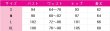 画像6: あんさんぶるスターズ！　スゴロク旅！BGMはナンバーエイト　天城燐音　HiMERU　桜河こはく　椎名ニキ　コスプレ衣装 (6)