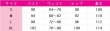 画像7: あんさんぶるスターズ！　影片みか　斎宮宗　青藍人形館〜 ロマネスク〜　コスプレ衣装 (7)