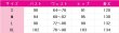 画像7: あんさんぶるスターズ！　日々樹渉　縛られない存在　コスプレ衣装 (7)