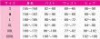 画像4: アイドルマスター シャイニーカラーズ　七草にちか　コスプレ衣装 (4)