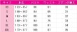 画像7: ラブライブ！スーパースター!!　Liella!　鬼塚冬毬　Jellyfish　5yncri5e! 1stシングル　コスプレ衣装 (7)
