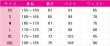 画像15: ラブライブ！サンシャイン!!　聖歌隊　渡辺曜　高海千歌　国木田花丸　黒澤ダイヤ　黒澤ルビィ　津島善子　松浦果南　小原鞠莉　桜内梨子　コスプレ衣装 (15)