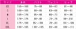 画像9: ラブライブ! School idol project　矢澤にこ　こころ揺れちゃうよ　コスプレ衣装 (9)