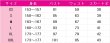 画像4: ラブライブ！スーパースター!!　Liella!　鬼塚夏美　Jellyfish　5yncri5e! 1stシングル　コスプレ衣装 (4)