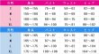 画像5: あんさんぶるスターズ！　スカウト！色彩百花　三毛縞斑　深海奏汰　神崎颯馬　天満光　コスプレ衣装 (5)