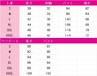画像6: 原神(げんしん)　甘雨　アニメイトコラボ　コスプレ衣装 (6)
