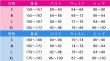 画像8: あんさんぶるスターズ！　HiMERU　天城燐音　桜河こはく　椎名ニキ　夜遊び☆ウタカタらう瞬祭礼　コスプレ衣装 (8)