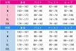 画像3: アークナイツ　プリースティス　コスプレ衣装 (3)
