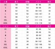 画像7: 夜のクラゲは泳げない　渡瀬キウイ　コスプレ衣装 (7)