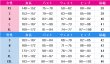 画像11: 崩壊3rd　テレサ　紅の芳香　コスプレ衣装 (11)
