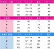 画像14: プロジェクトセカイ カラフルステージ！ feat. 初音ミク　Turning Pain into Drive　青柳冬弥　小豆沢こはね　白石杏　東雲彰人　コスプレ衣装 (14)