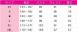 画像5: ラブライブ! School idol project　GiGOコラボカフェ　全員　園田海未　高坂穂乃果　南ことり　西木野真姫　星空凛　小泉花陽　絢瀬絵里　矢澤にこ　東條希　コスプレ衣装 (5)
