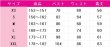 画像5: ラブライブ! School idol project　絢瀬絵里　トゥルーアラベスク　コスプレ衣装 (5)