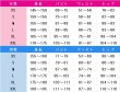 画像5: バーチャルYouTuber　VTuber　神楽めあ　天使　コスプレ衣装 (5)