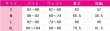 画像5: 鳴潮(Wuthering Waves)　熾霞(しか)　コスプレ衣装 (5)