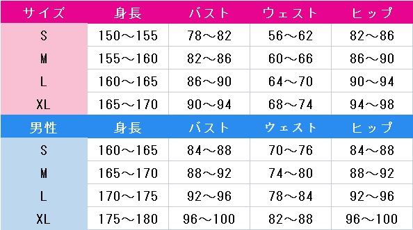 バーチャルYouTuber Vtuber 弦月藤士郎 緑仙 相羽ういは こじらせ 